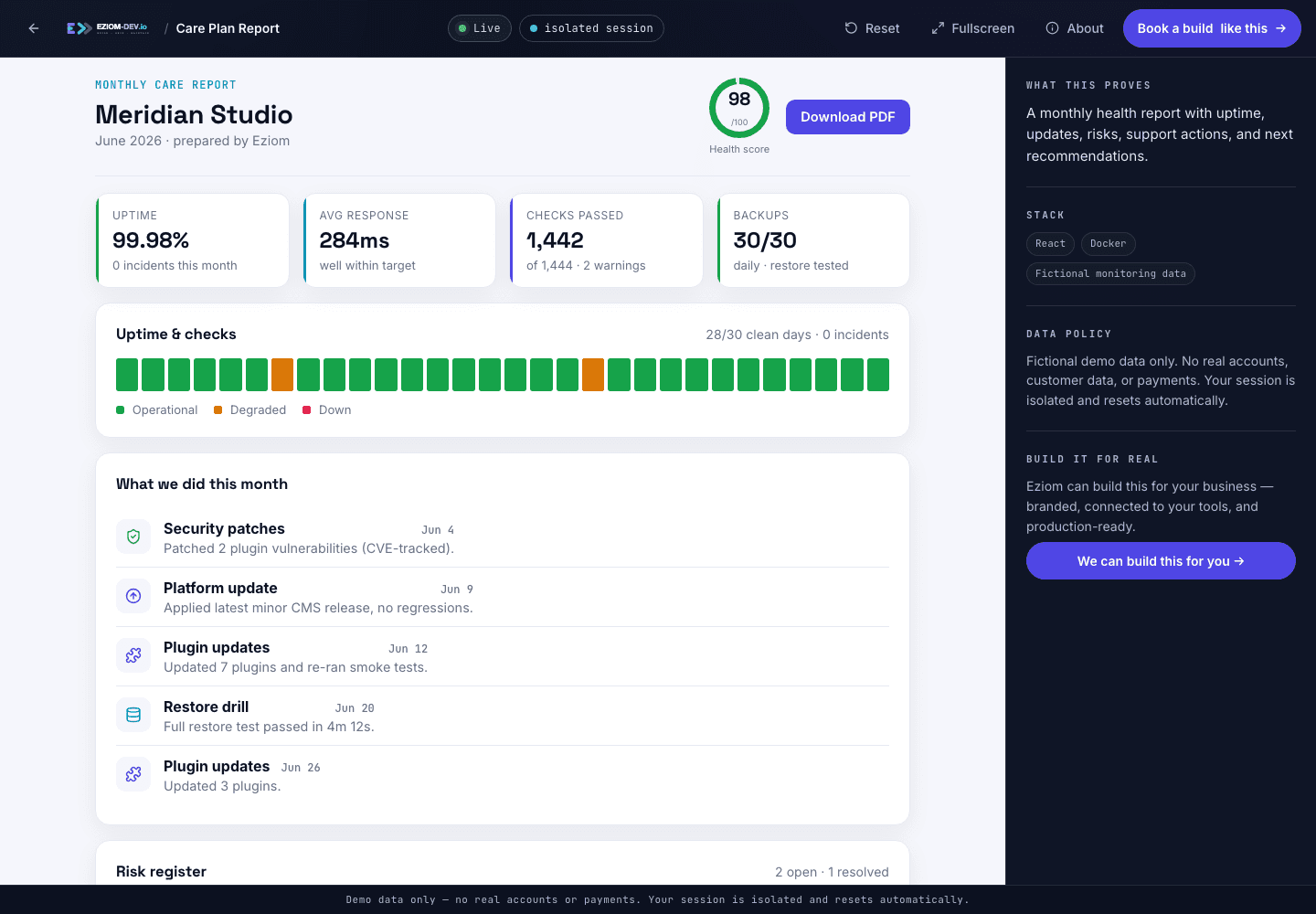 Live Eziom care plan report demo showing system health, completed updates, risks, and recommended actions.